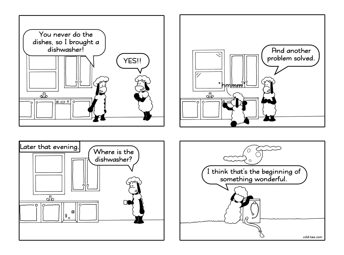 dishwasher